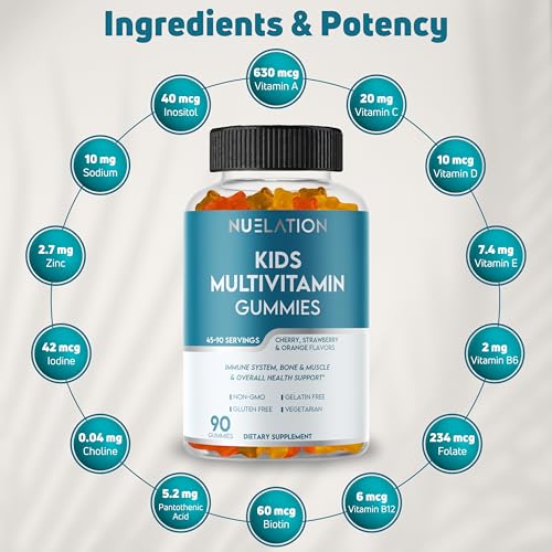 Conteo de 90 gomitas en el empaque