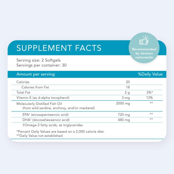 Detalles de certificaciones de Omega Max