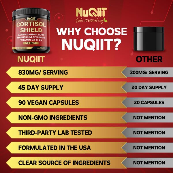 Cápsulas alineadas en frasco