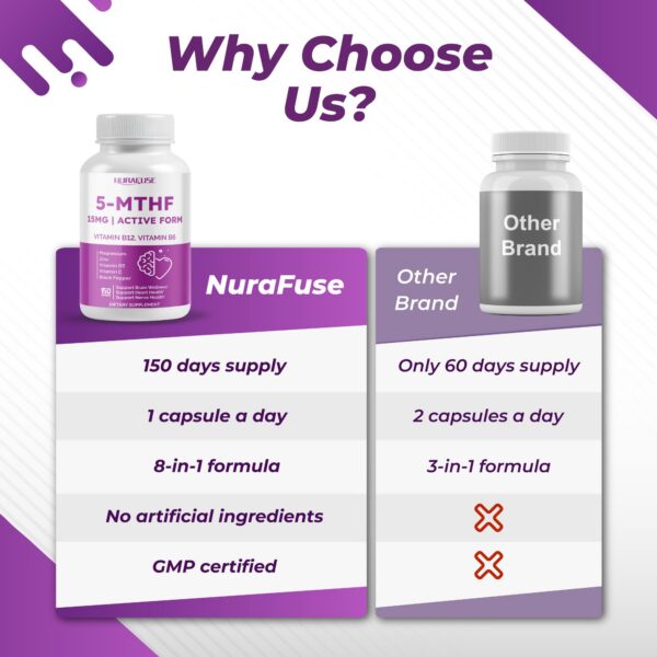 Frasco con sello de EE. UU.