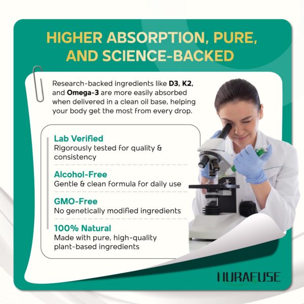 Presentación de 60 ml en botella