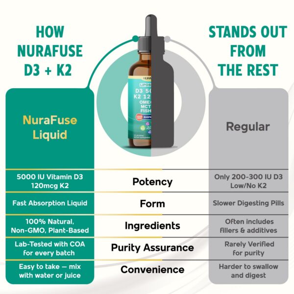 Instrucciones de uso en etiqueta