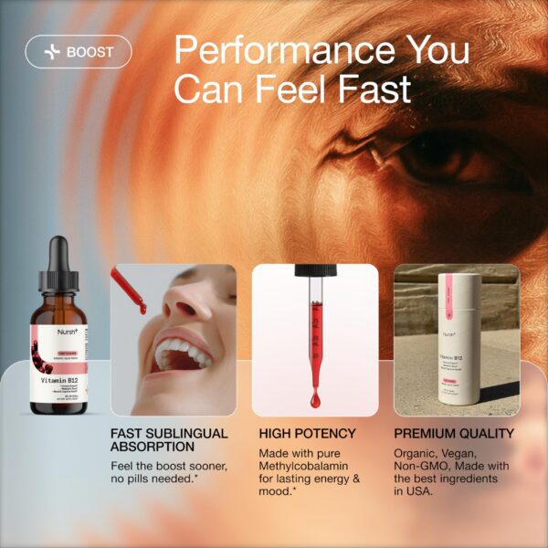 Medidas 2 fl oz de B12 Nursh+