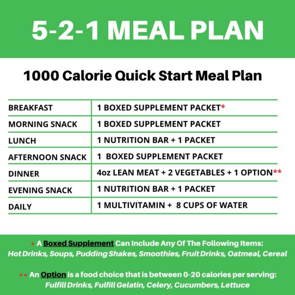 Nutmeg State Nutrition Fulfill bebida sin aspartame