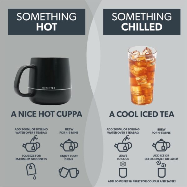 Version 1.0.0 Ashwagandha y Rhodiola en mezcla