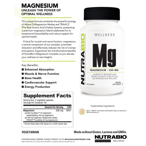 Version 1.0.0 Frasco en estante NutraBio Magnesio glicinato
