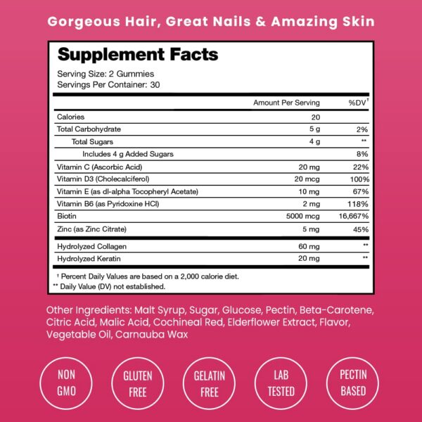 NutraChamps gomitas para salud integral cabello piel uñas