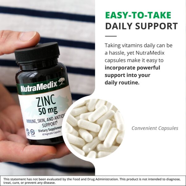 Lateral del envase NutraMedix Zinc 50 mg