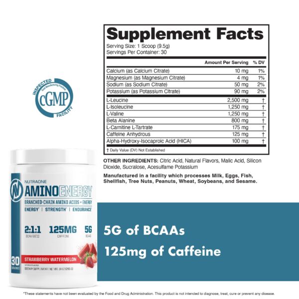 Version 1.0.0 Datos de nutrición NutraOne Amino Energy sabor Fresa Sandía