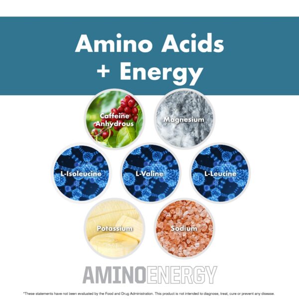 Version 1.0.0 Tabla de porciones NutraOne Amino Energy sabor Fresa Sandía