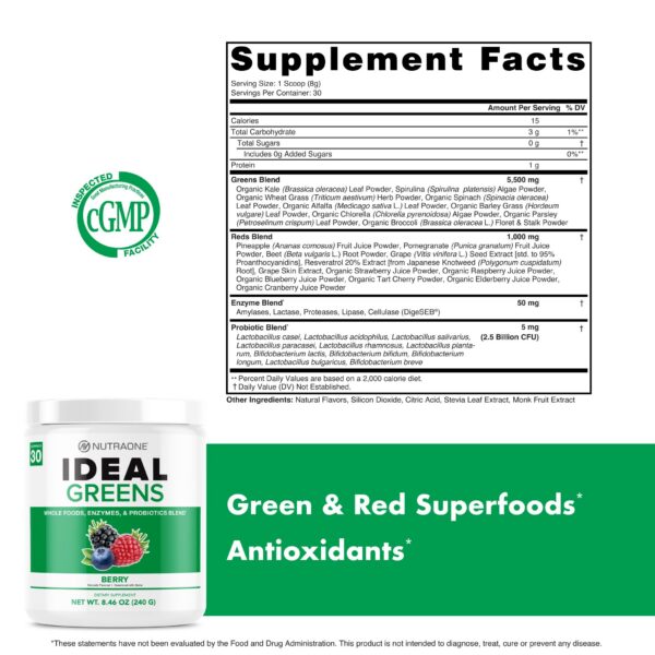 NutraOne Ideal Greens en uso