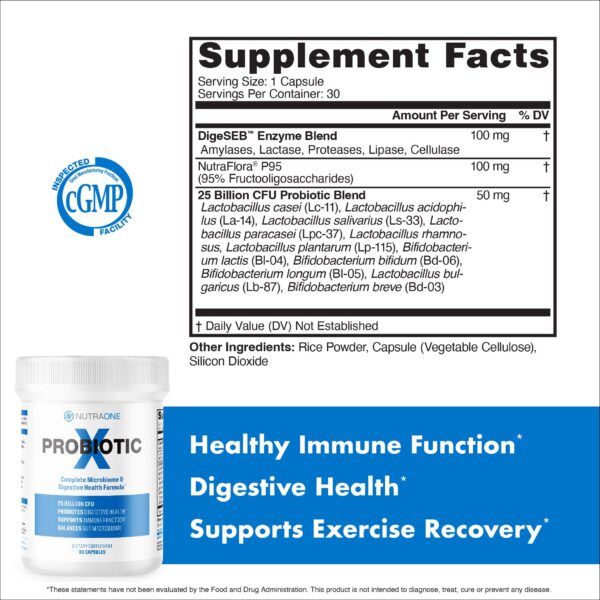 Etiqueta posterior de ProbioticX