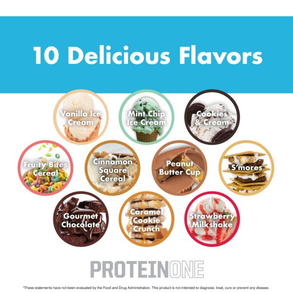 Etiqueta completa del producto NutraOne ProteinOne