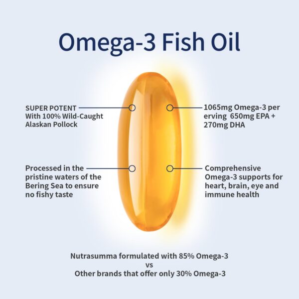Presentación de 120 cápsulas Nutrasumma