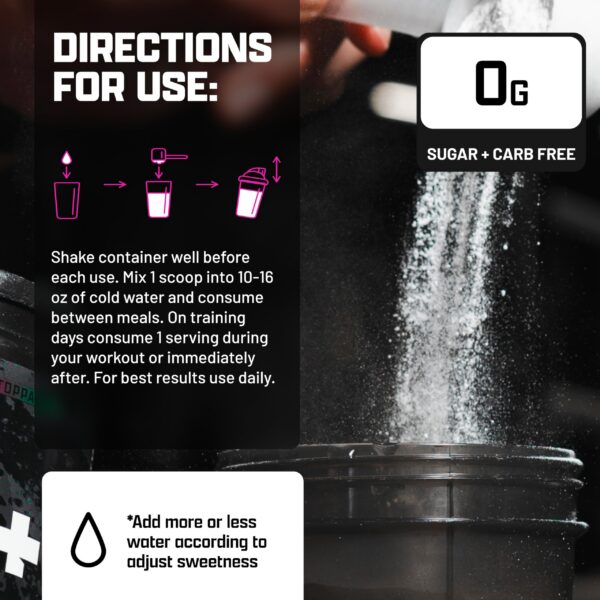 Nutrex EAA Hydration información nutricional