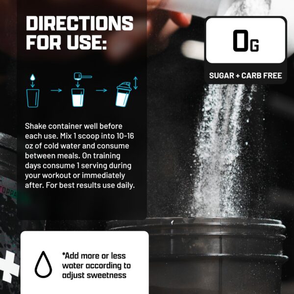 Version 1.0.0 Presentación de 30 porciones de EAA Hydration