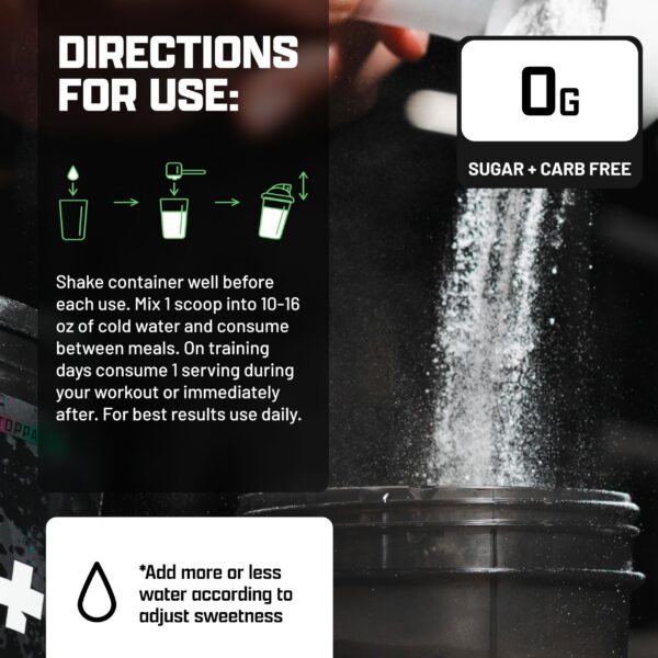 Polvo de aminoácidos EAAs+BCAAs