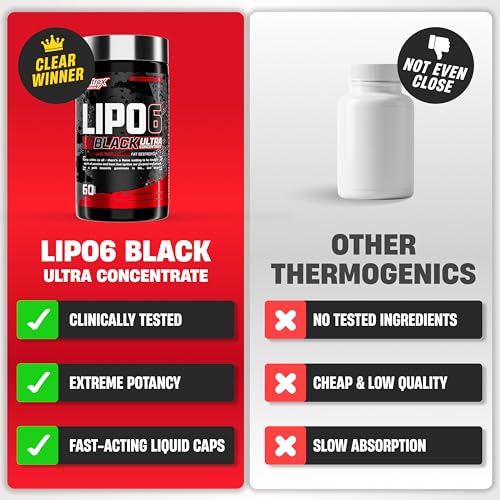Version 1.0.0 Detalles de la etiqueta Lipo-6 Black Ultra Concentrate