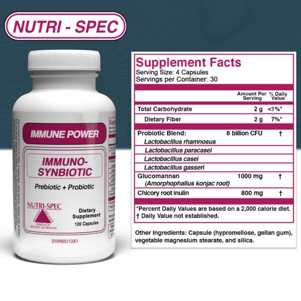 Presentación de 120 cápsulas