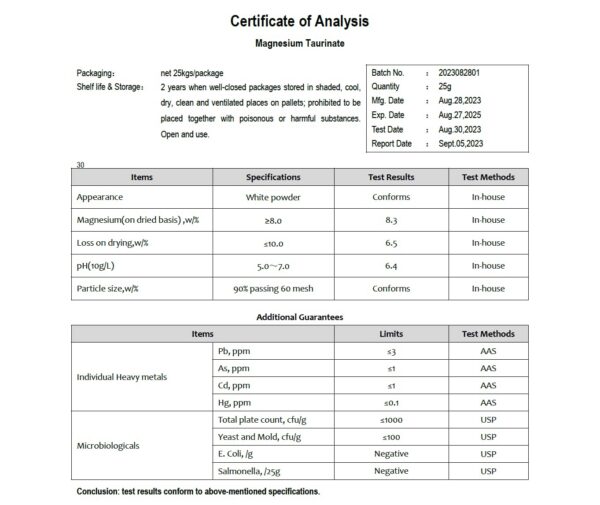Cápsulas de magnesio triple complejo