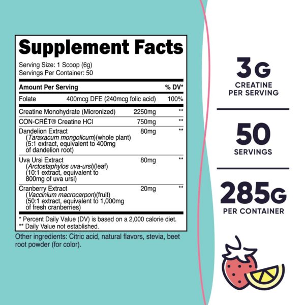 Version 1.0.0 Detalles de ingredientes y alérgenos