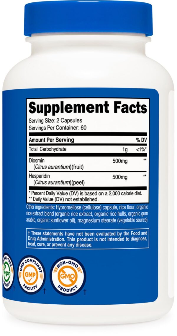 Version 1.0.0 Proceso de fabricación en NSF GMP FDA