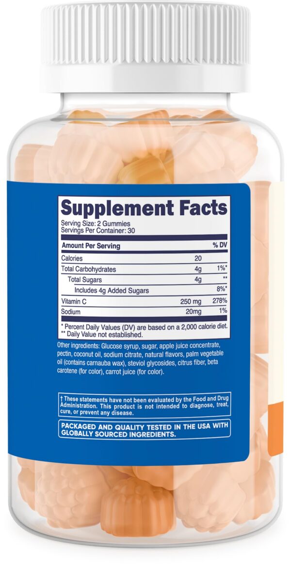 Version 1.0.0 Cierre del frasco de gomitas de vitamina C