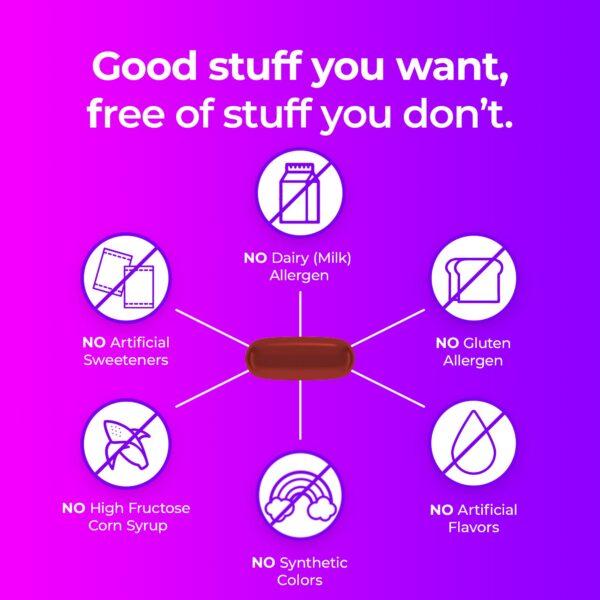 Nutrientes clave en ONE A DAY prenatal para mujeres embarazadas