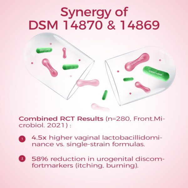 NutriShpere probióticos cápsulas con prebióticos y arándano