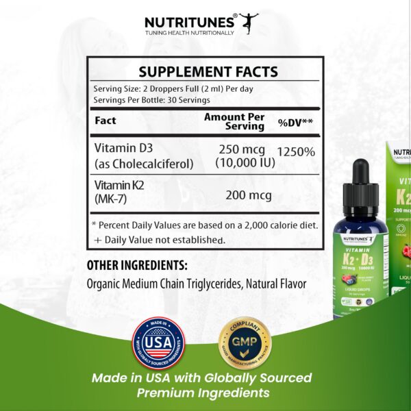 Version 1.0.0 Sabor frutos rojos de las gotas