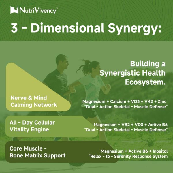 Version 1.0.0 Frasco de NutriVivency magnesio 500 mg