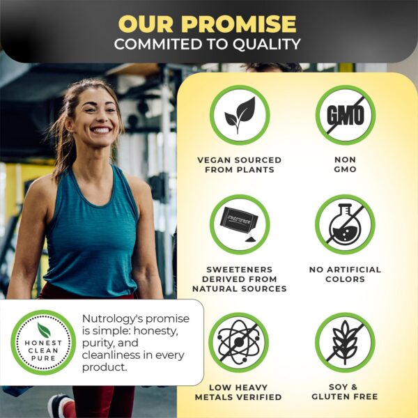 Nutrology BCAA Natural etiqueta de porciones