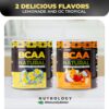 BCAA Natural sabor Limón en lata