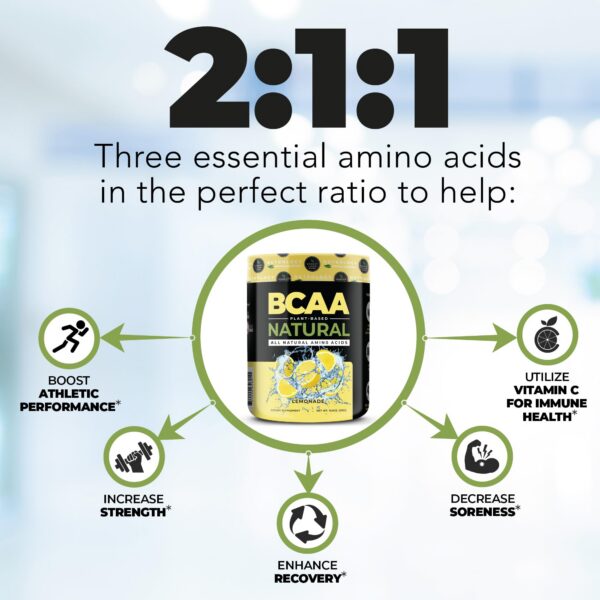 Cerrar de tapa del frasco Nutrology