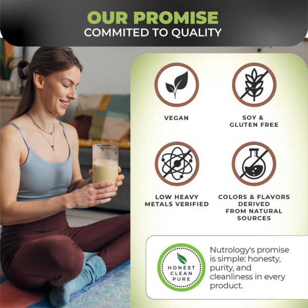 Version 1.0.0 Nutrology superalimento mezcla frutas y verduras natural