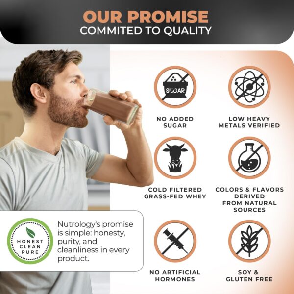 Promoción de 40 porciones TRIPACT Protein Powder