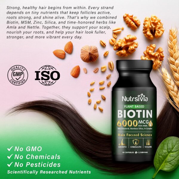 Version 1.0.0 Presentacion de la caja Nutrsivia Biotina