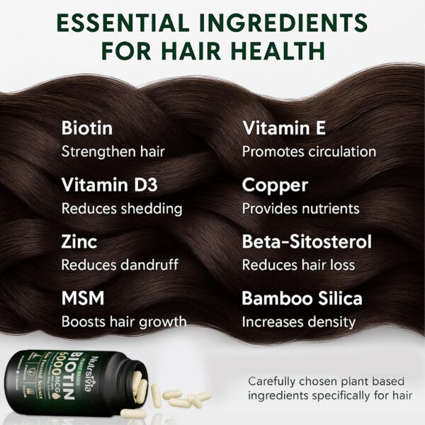 Version 1.0.0 Tapa y cierre del envase Nutrsivia