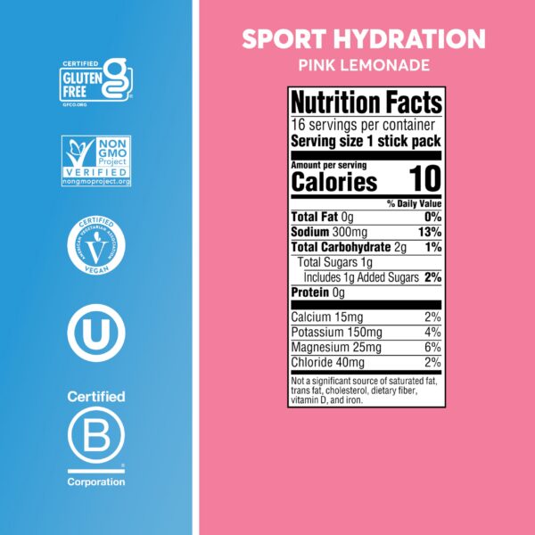 Vaso con agua y polvos disueltos