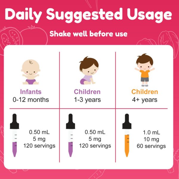 Frasco de hierro liposomal con etiqueta