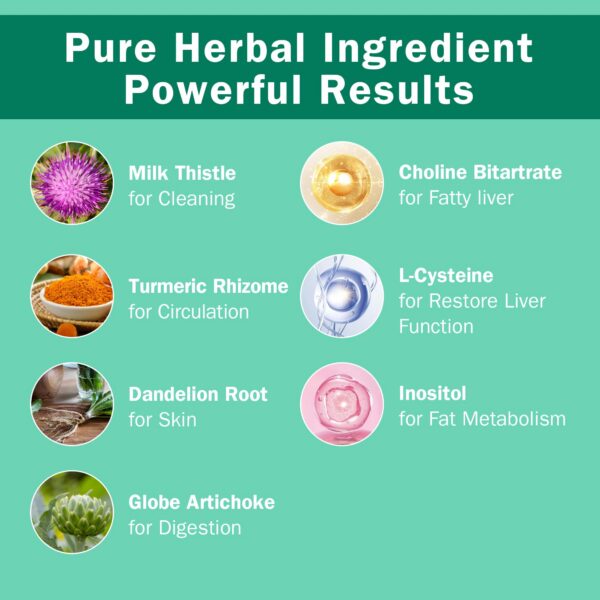 Imágenes de cápsulas y envase