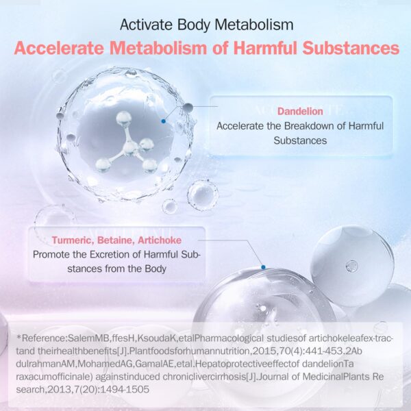 Version 1.0.0 NYO3 ingredientes principales