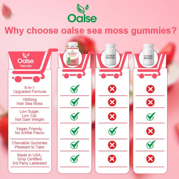 Frasco Sea Moss OALSE con lista de ingredientes