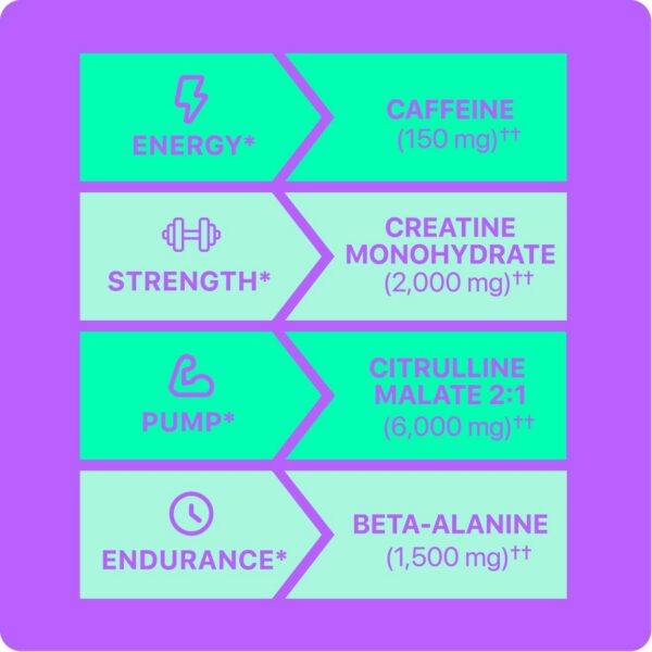 Oath Nutrition suplemento aumento resistencia beta alanina y cafeína