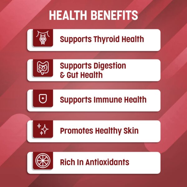 Contenido de minerales y aminoácidos