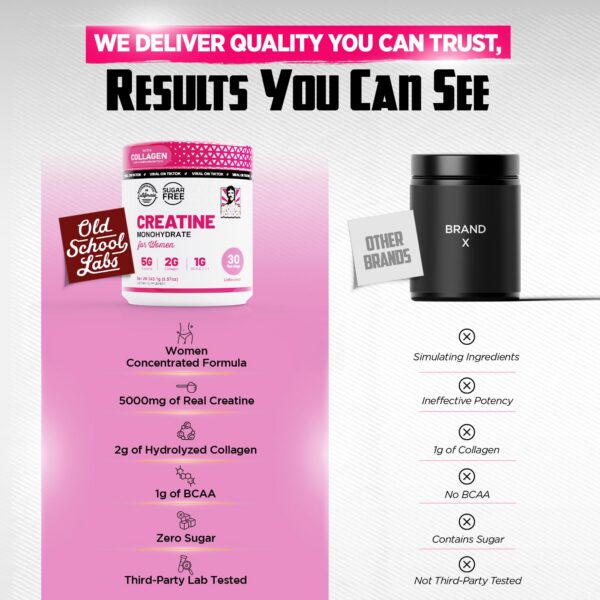 Frasco sobre superficie clara