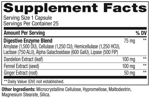 Extractos botánicos y enzimas