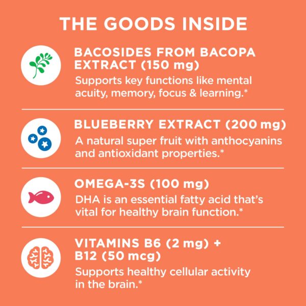 Etiqueta de Ultra Women’s Multi Softgels