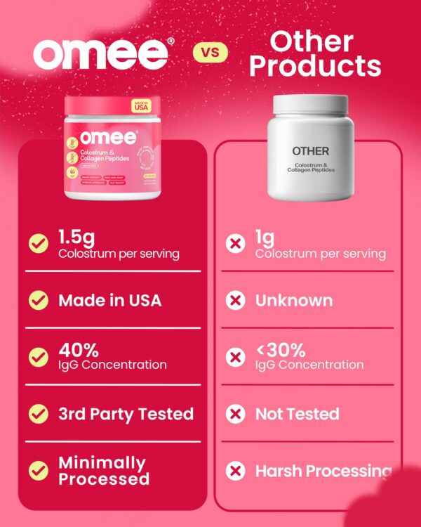 Envase y polvo dentro de un vaso