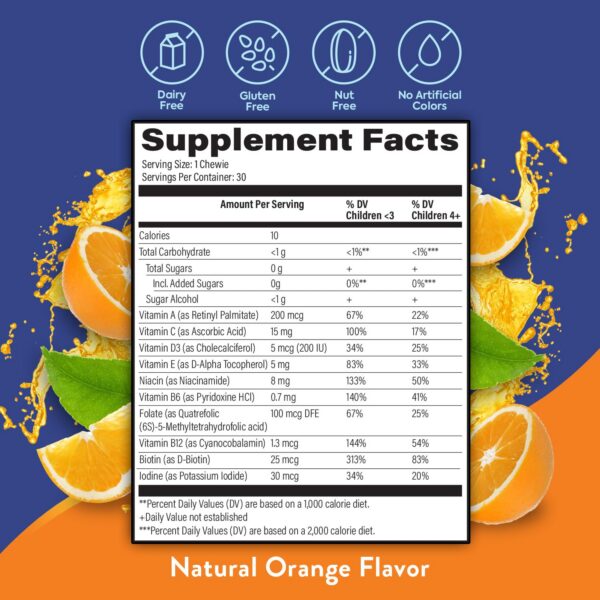 Version 1.0.0 Gomitas listas para comer
